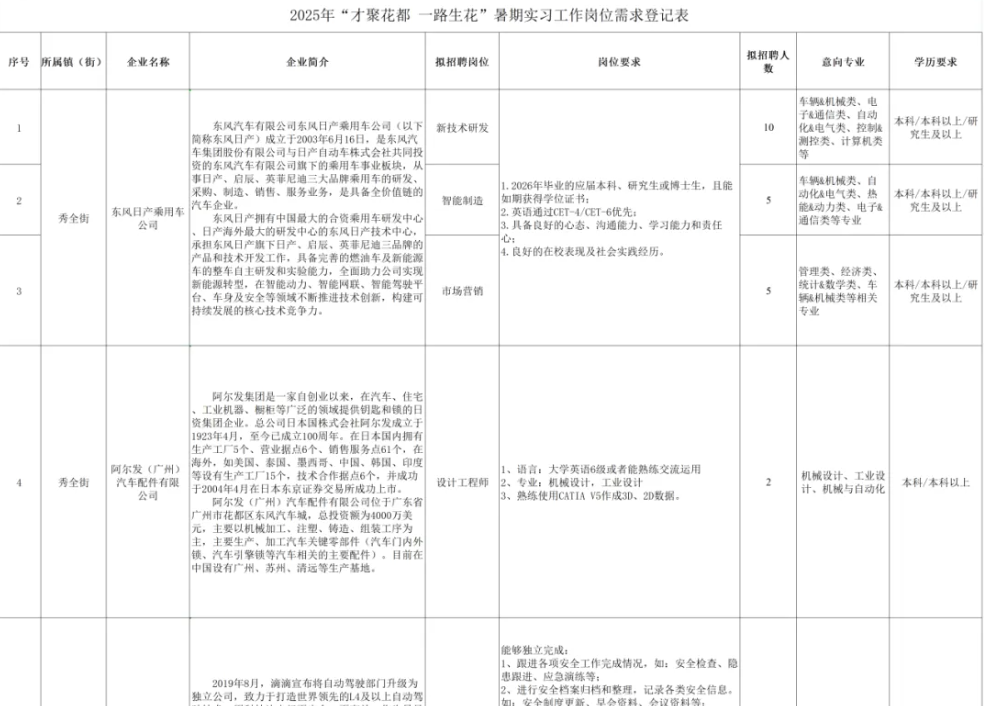 news